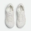 Baskets Orbit