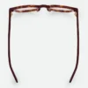 Lunettes Panthos classiques Lunettes Panthos classiques